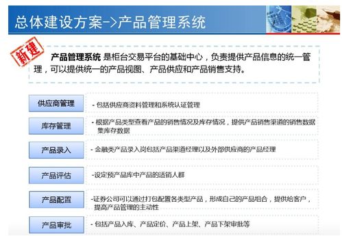 券商IT系統(tǒng)探析 中后臺架構(gòu)與軟件外包服務(wù)的演進與挑戰(zhàn)